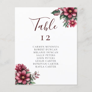 Graphique de placement de table de mariage floral