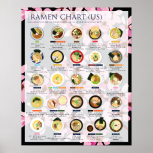 GRAPHIQUE DE RAMEN 2018 AUX USA, Poster 16"X20"