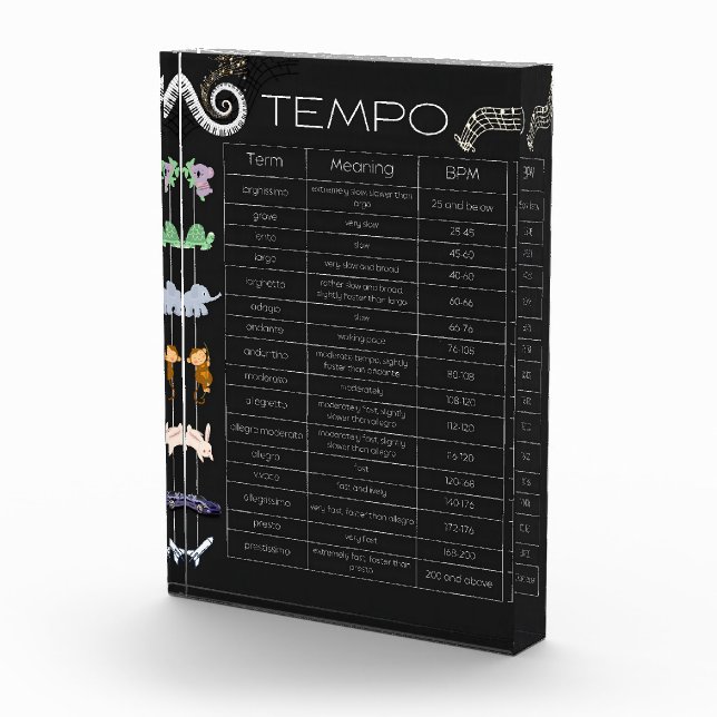 Graphique de tempo musical en bloc photo (Droite)