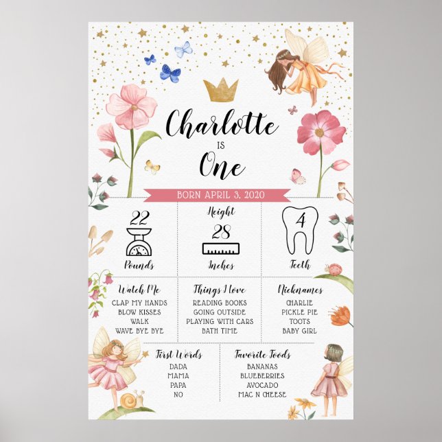Graphique d'étape d'anniversaire de fée Tableau d' (Devant)