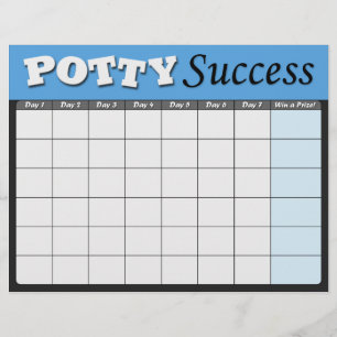 Graphiques de réussite de la formation Blue Potty