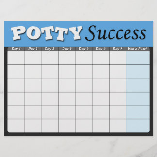 Graphiques de réussite de la formation Blue Potty