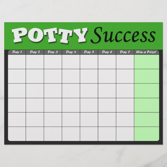 Graphiques de réussite de la formation Green Potty (Devant)