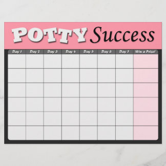 Graphiques de réussite de la formation Pink Potty