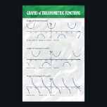 Graphs of Trigonometric Functions - Math Poster<br><div class="desc">Graphs of Trigonometric Functions</div>