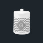 Gray Wht Chevron ZigZag Gris Quatrefoil Monogramme<br><div class="desc">Chevron gris et blanc Chevron ZigZag Motif, Grey Quatrefoil Étiquette Monogramme Un motif zig-zag chic, moderne et design en chevron gris et blanc. Customisez le étiquette de quadrilatère gris avec votre monogramme, nom ou autre texte. (Cliquez sur "Customiser" pour changer la police, ajuster la taille des polices, les couleurs des...</div>