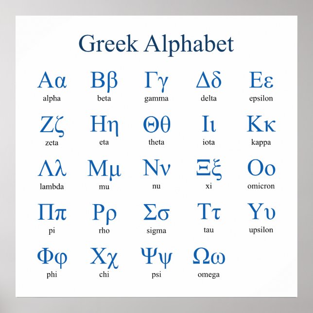 Greek Alphabet Square Poster (Devant)