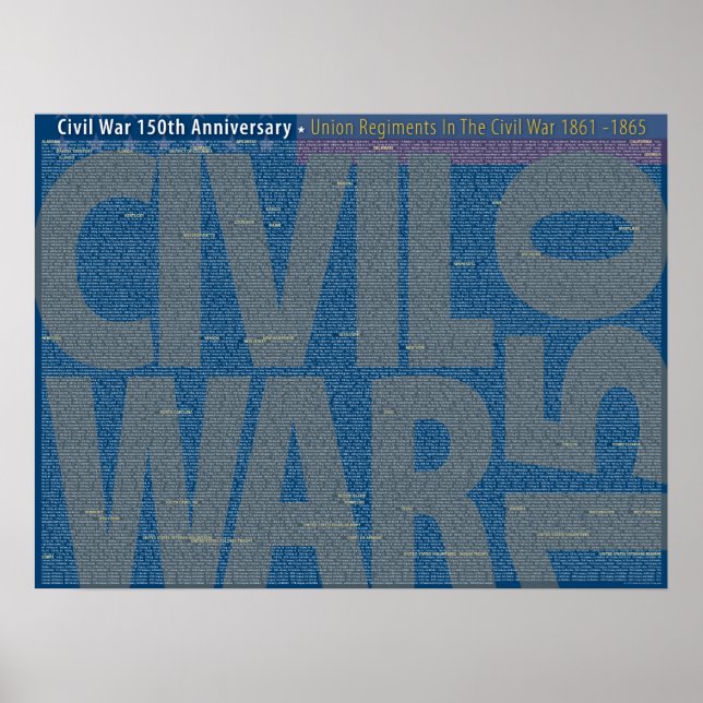 Guerre Civile 150 Union Regiments Art Poster (Devant)