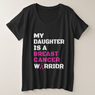 Guerrier/Bloc/Fille...Cancer du sein