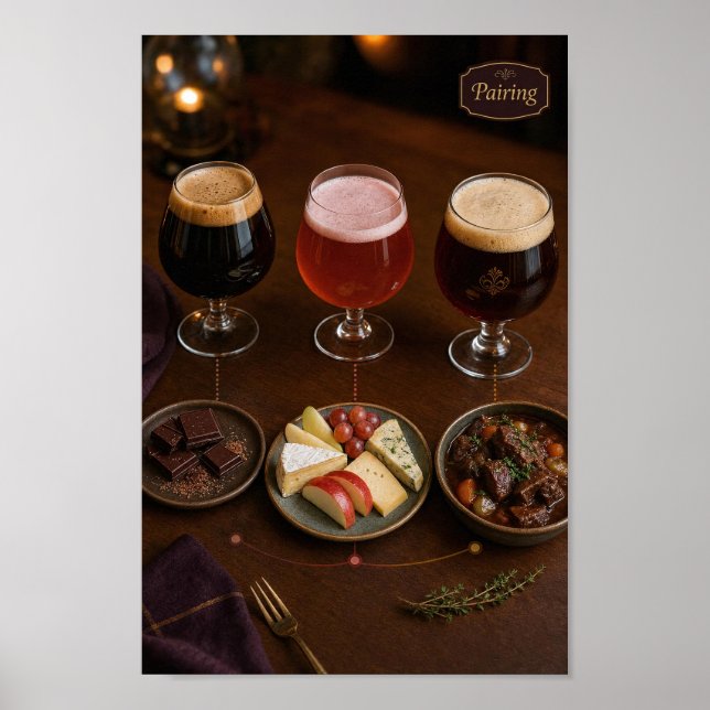 Guide d'accord mets et bières belges Poster (Devant)