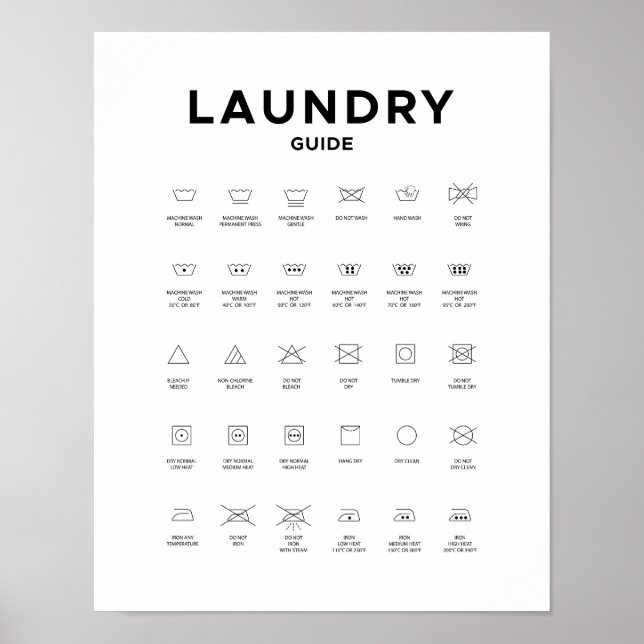 Guide de lessive affiche - Art moderne de salle de (Devant)