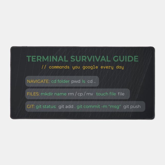 Guide de survie Terminal Commandes que vous Google (Recto)