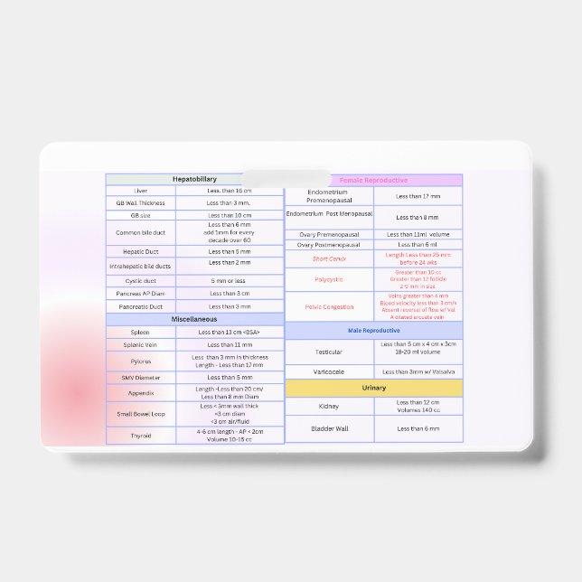 Guide général du badge de référence pour l'échogra (Avant)