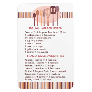 Guide pratique de cuisine pour recettes Magnet