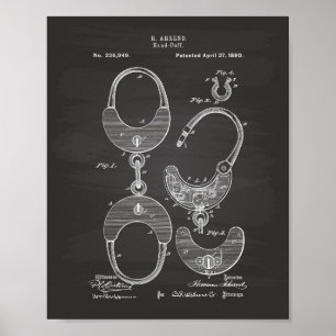 Hand Cuff 1880 Patent Art - tableau de bord