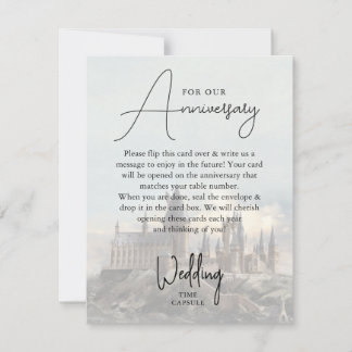 Harry Potter | Capsule Temporelle pour Anniversair
