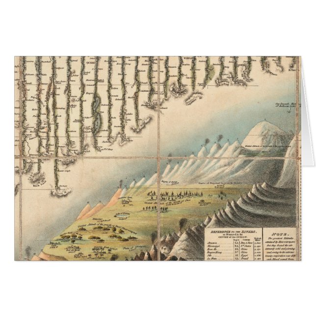 Hauteurs comparatives des montagnes principales (Devant horizontal)