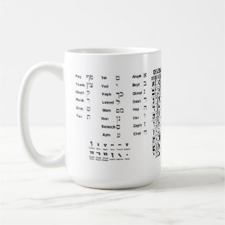 Hébreu Aleph parié et la tasse moderne d'alphabet