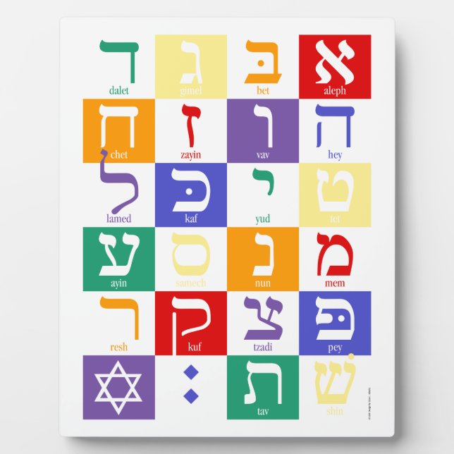 Hebrew Alphabet Rainbow Tabletop Plaque (Devant)