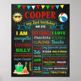 Heure d'été 1er 2e panneau de tableau de bord d'an