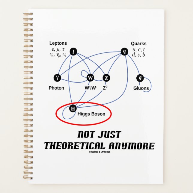 Higgs Boson Pas seulement Théorique Plus (Devant)