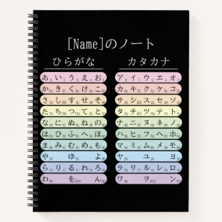 Hiragana et Katakana Cahier de langue japonaise 名前