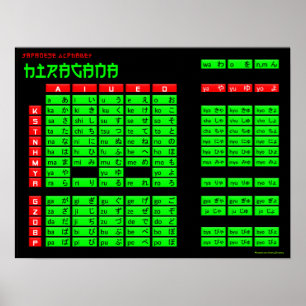 Hiragana Japanese Alphabet Poster (Black/Green)