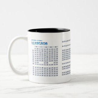 Hiragana japonaise et Mug Alphabet Katakana - Blan