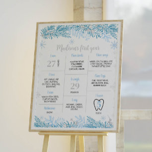 Hiver Onederland Anniversaire fête Jalon Poster