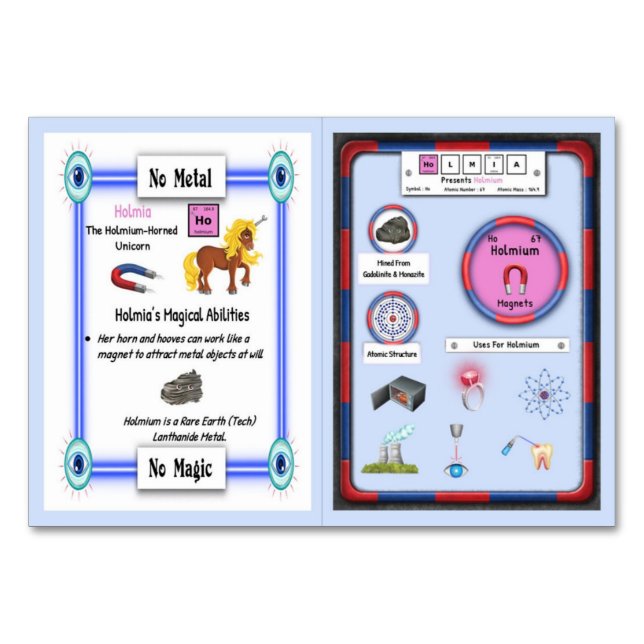 Holmia - Carte de commerce Holmium Horn Unicorn (Devant)