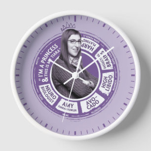 Horloge Amy Farrah Fowler - Graphique d'informations