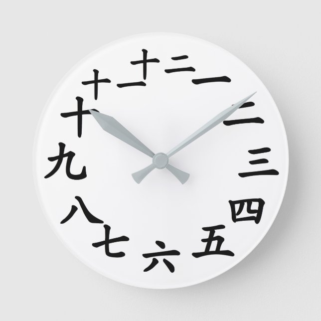 Horloge avec des caractères chinois pour les chiff (Recto)