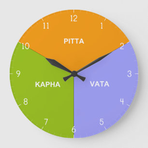 Horloge Ayurvedic - Ayurveda Dosha Heures