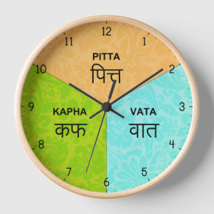 Horloge ayurvédique - Ayurveda Corps Dosha Heures