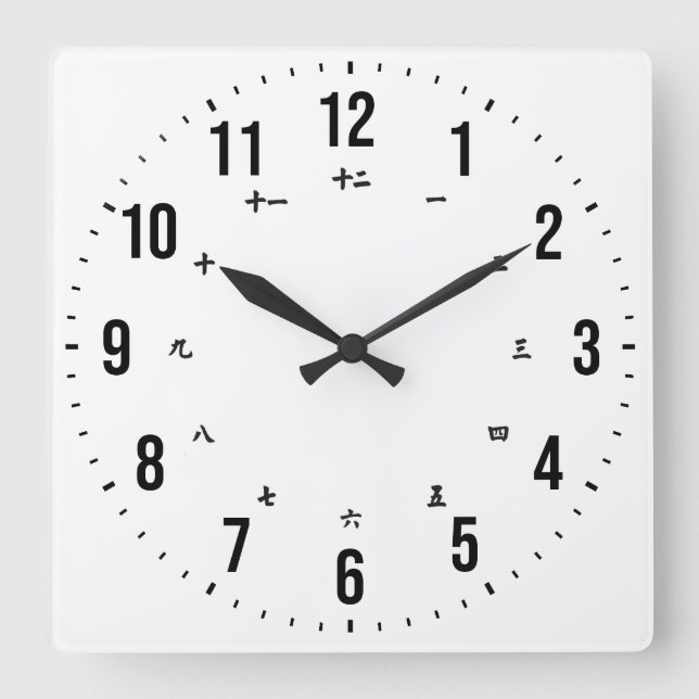 Horloge bilingue anglais/japonais (Recto)