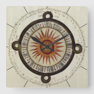 Horloge Carrée CALENDRIER AZTEC   chronologie mexicaine ancienne