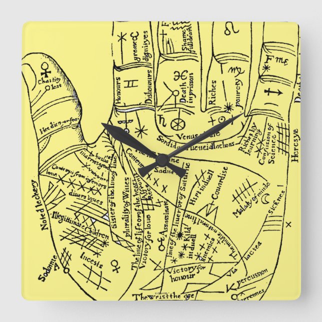 Horloge Carrée Chiromancie, 1671 (Recto)