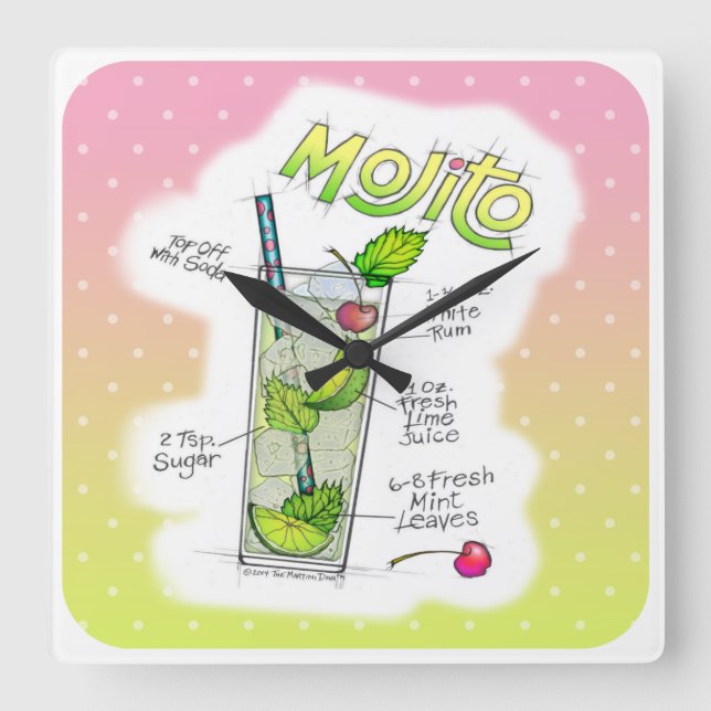 HORLOGE CARRÉE CLOCHES DE MUR - MOJITO RECETTE COCKTAIL ART (Recto)