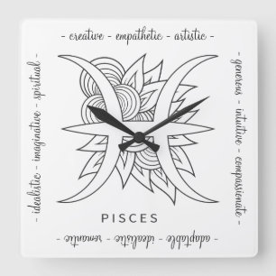 Horloge Carrée Créez vos propres épiceries noires et blanches