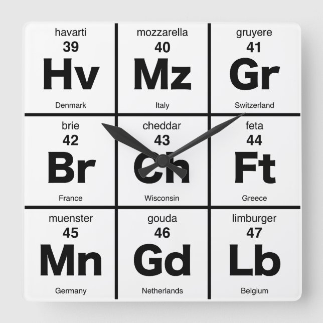 Horloge Carrée Heure pour le Tableau périodique de fromage (Recto)