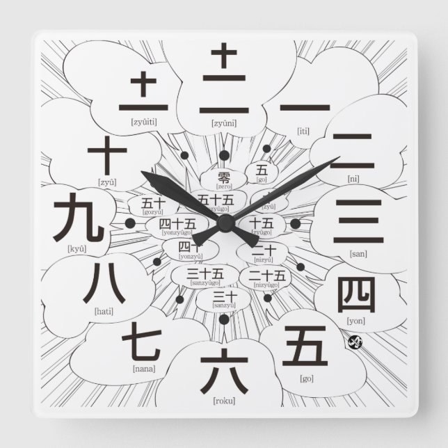 Horloge Carrée Japon kanji MANGA (Recto)