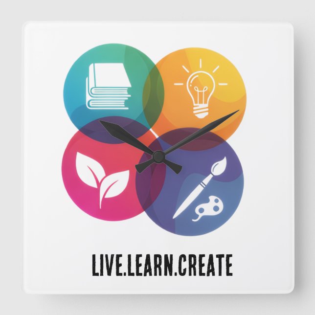 Horloge Carrée Live.Learn.Create (Recto)