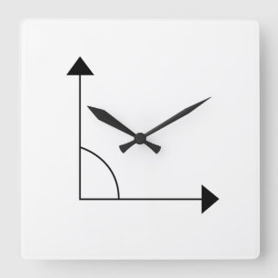 Horloge Carrée Math Angle Droit à 90 Degrés Math