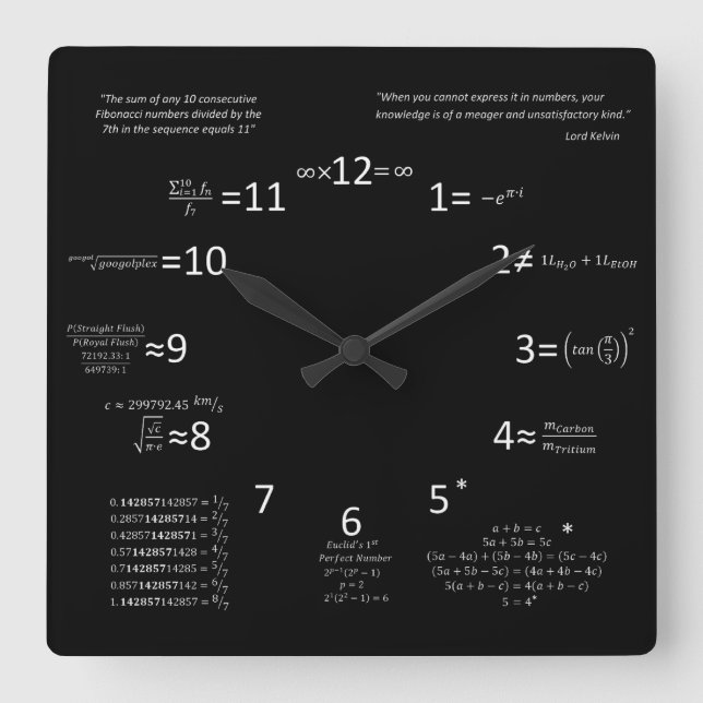 Horloge Carrée Math Clock (Recto)