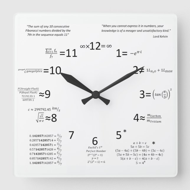 Horloge Carrée Math Clock (Recto)