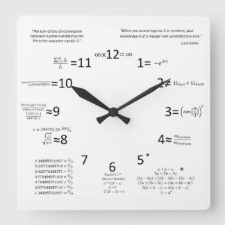 Horloge Carrée Math Clock