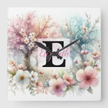 Nom du monogramme sur l'aquarelle Fleurs en pastel
