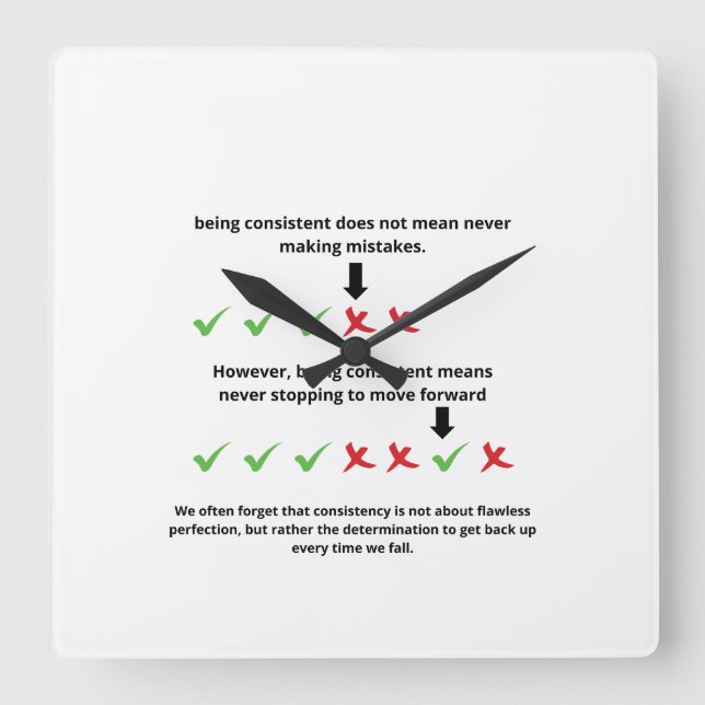 Horloge Carrée paroles de motivation (Recto)