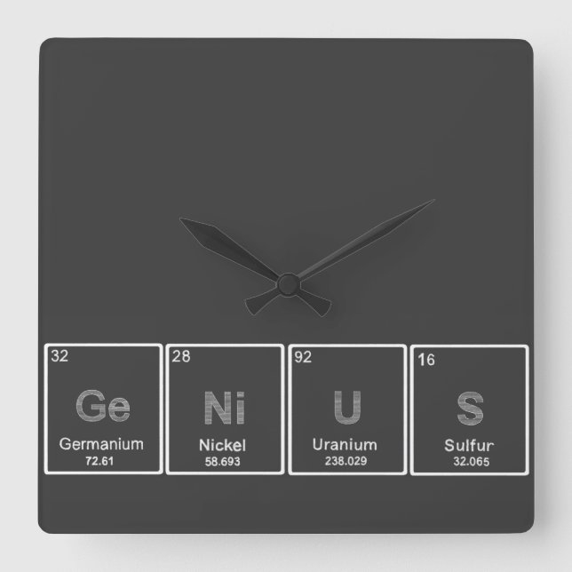 Horloge Carrée Périodique table GeNiUS square wall clock (Recto)