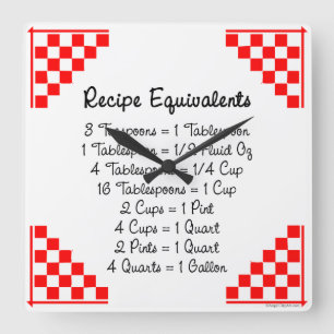 Horloge Carrée Recipe Equivalents Red White Kitchen Clock